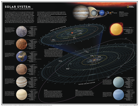 Solar System: The Sun's Neighborhood - Atlas of the World, 11th Edition