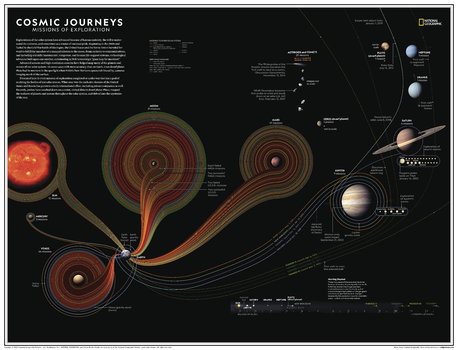 Cosmic Journeys: Missions of Exploration - Atlas of the World, 11th Edition