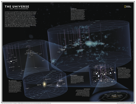 Universe: Vast and Expanding - Atlas of the World, 11th Edition