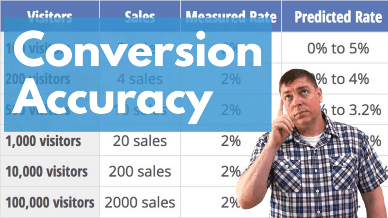 How Accurate is My Sales Page Conversion Rate? image