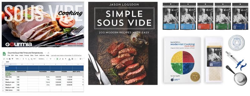 How to License Your Content and Recipes image