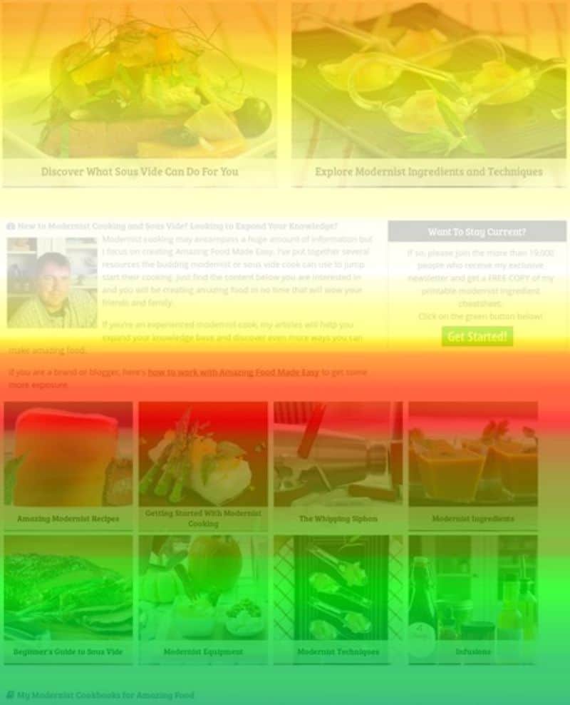 Tools of the Trade: Mouseflow and Crazy Egg image