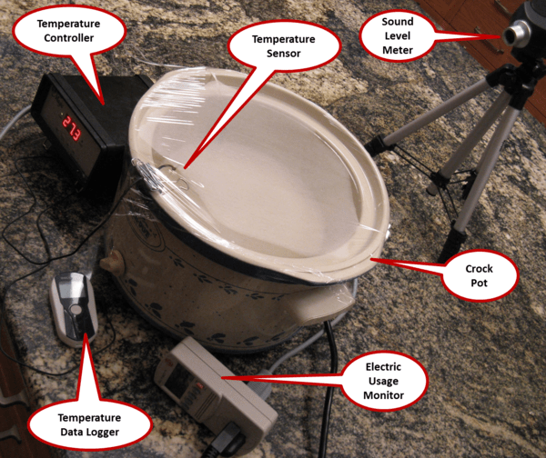 Benchmark setup temperature controller.png