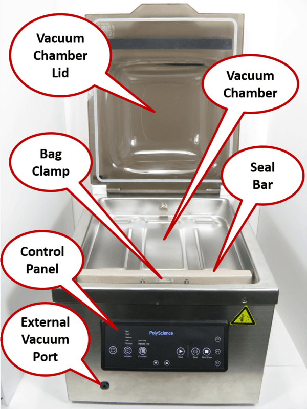 Polyscience components.png