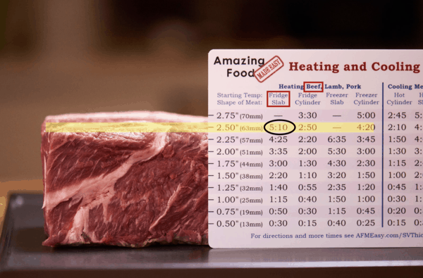 Sous vide ruler direction.png