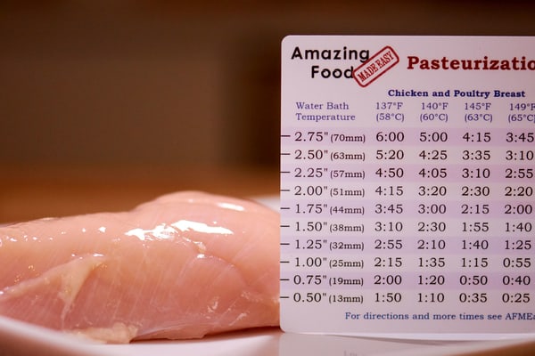 Sous vide thickness ruler 2