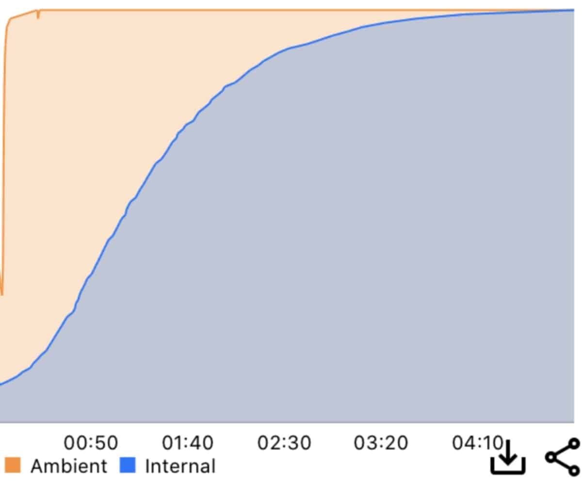 Screen shot 2020 11 23 at 9.19.23 am
