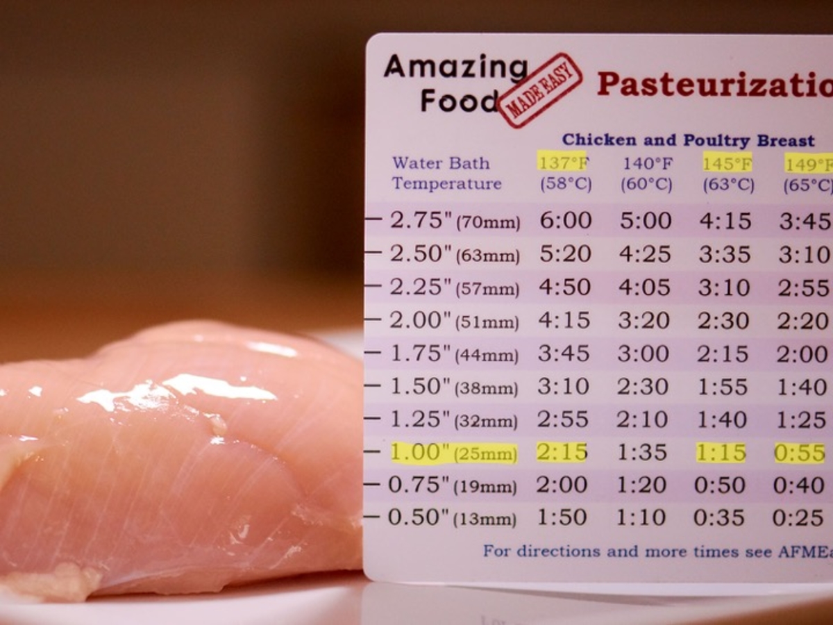 How meat heats sous vide 15.jpeg