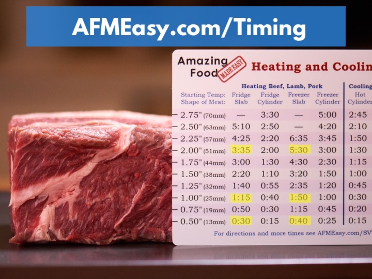 How meat heats sous vide 17.jpeg