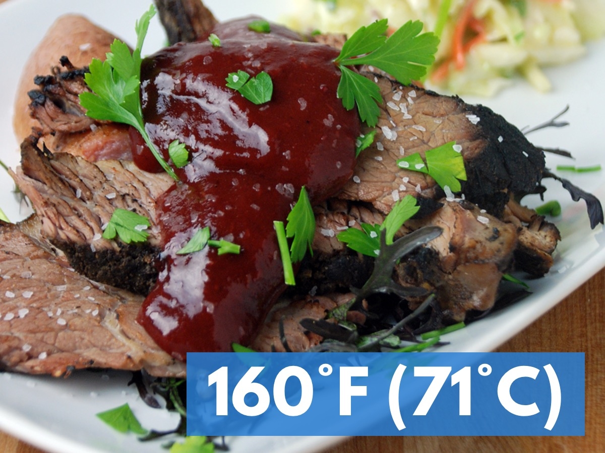 Sous vide temperature tentpoles 27.jpeg