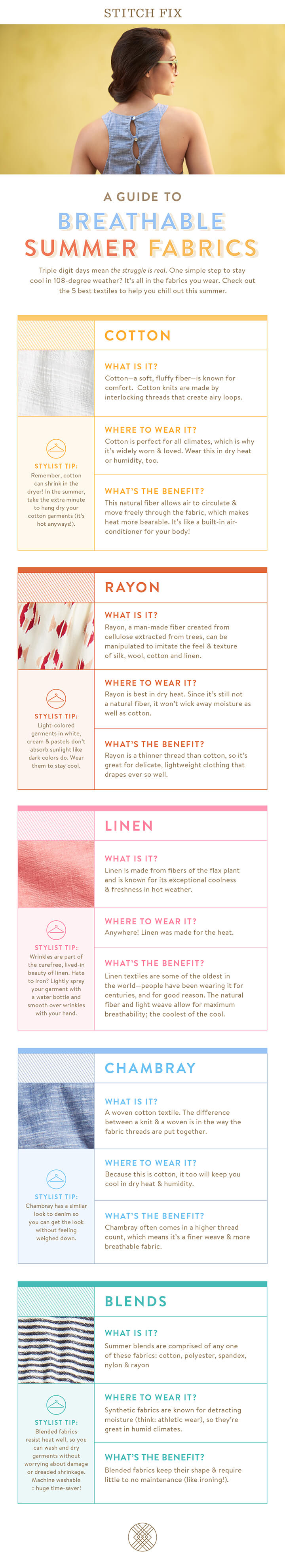 A Guide to Breathable Summer Fabrics Stitch Fix Style