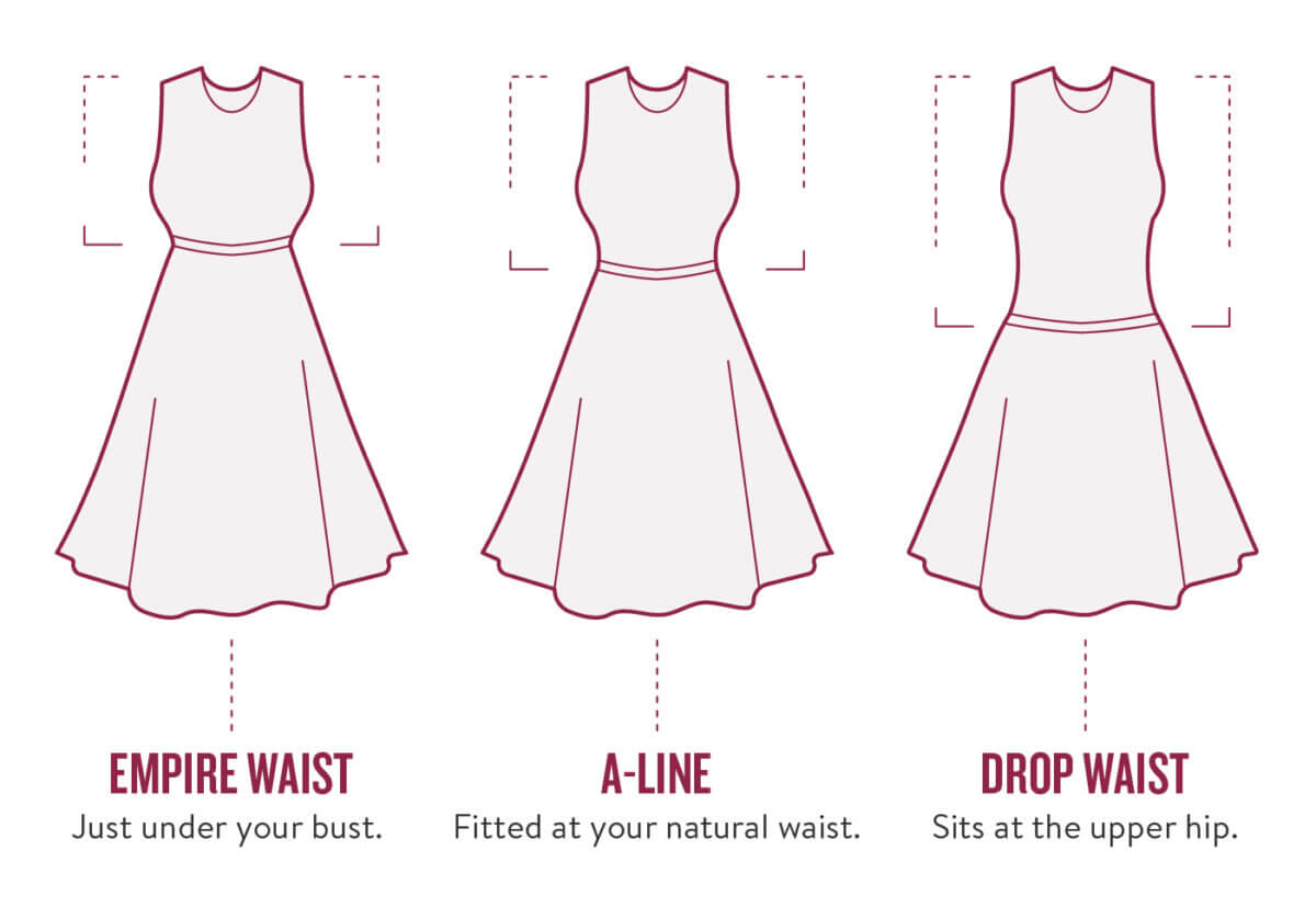 Your Perfect Dress Find the Dress For Your Body Shape Stitch Fix Style