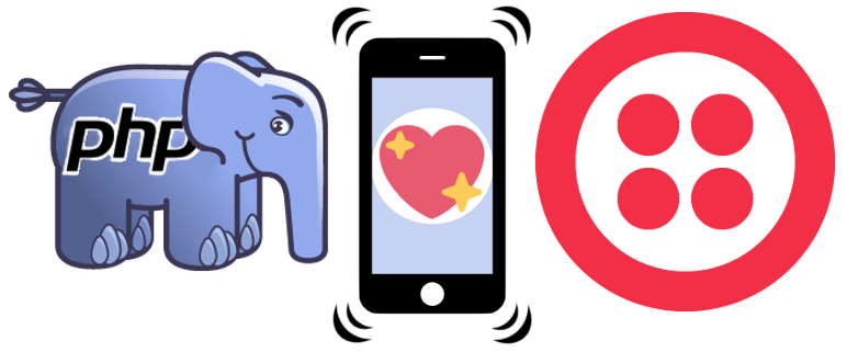 PHP_Twilio_Banner