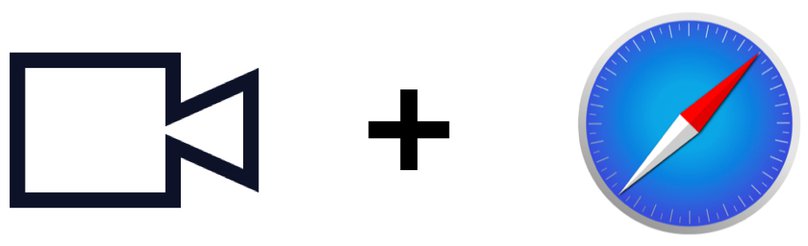 Programmable Video + Safari