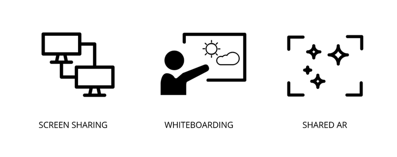 Programmable Video DataTracks API