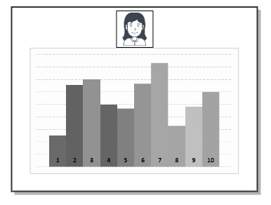 Applications using presentation mode typically have a screen-share track whose quality must be maximized by all means. They may additionally display the presenter’s webcam or other participants webcam but with lower priority.