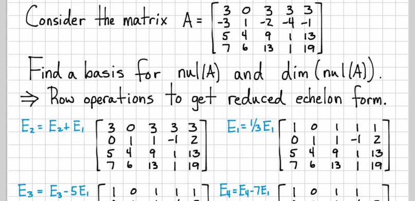 data-science-and-linear-algebra-fundamentals-with-python-scipy