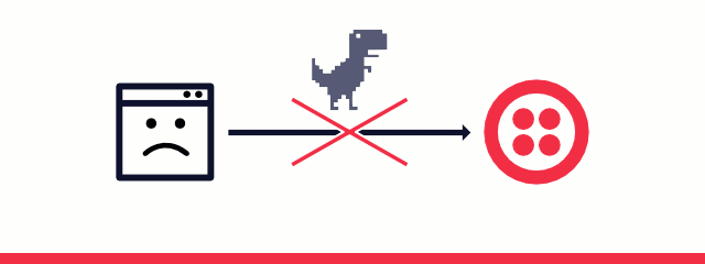 Send messages when you’re back online with Service Workers and Background Sync – Twilio Cloud Communications Blog