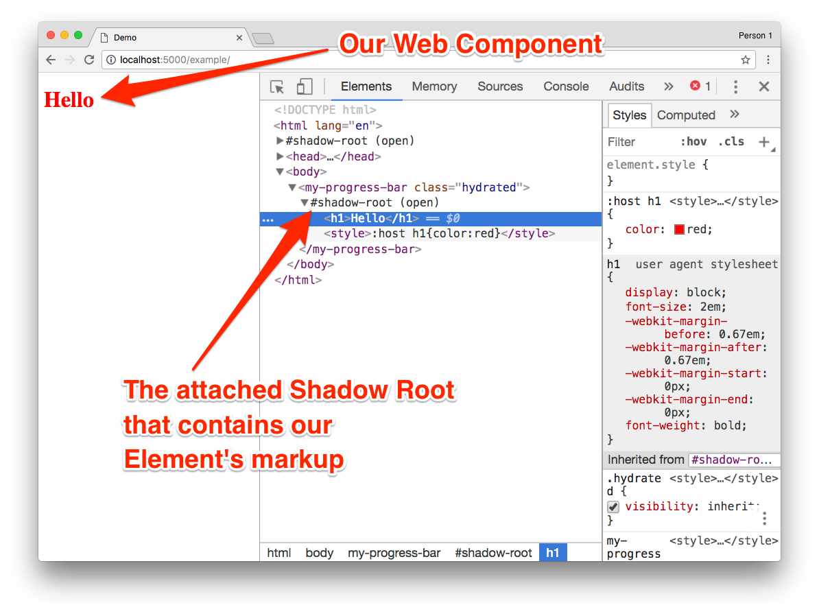 Creating and Publishing  Components with Stencil