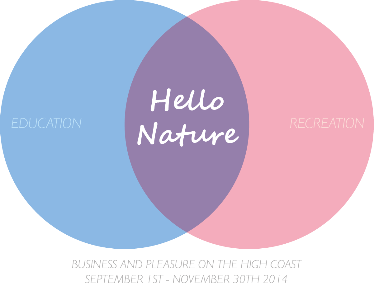 Competition:Hello Nature