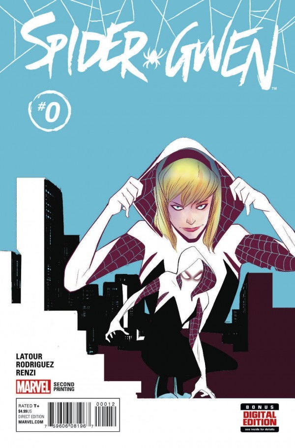 Spider-Gwen #0 Reviews