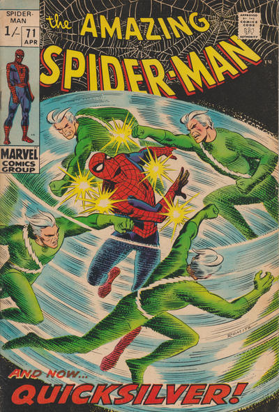 The Amazing Spider-Man #71 Reviews
