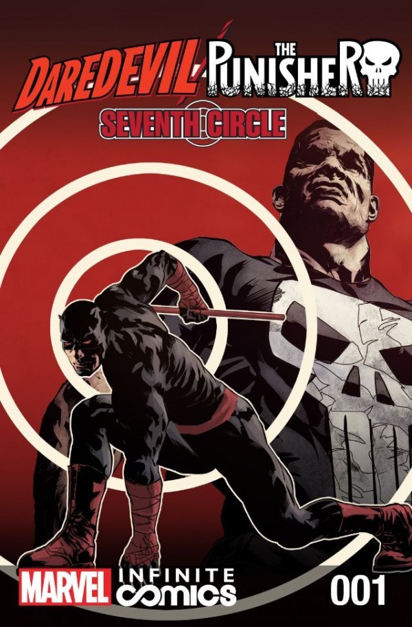 dd punisher