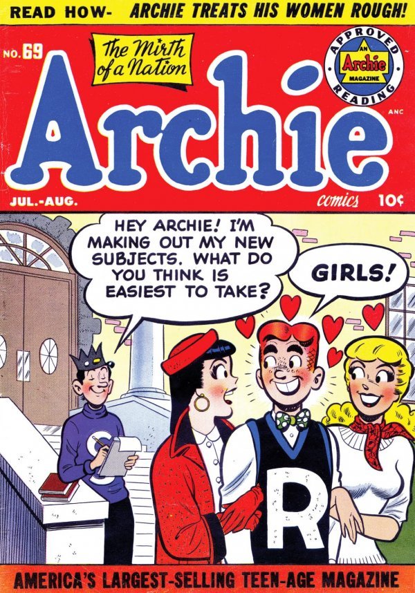 K.O. Kelly (Archie) - Archie Comics