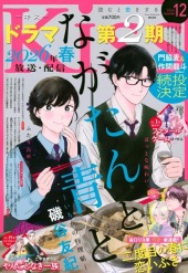 キス (Kiss) 2025 #12 Reviews