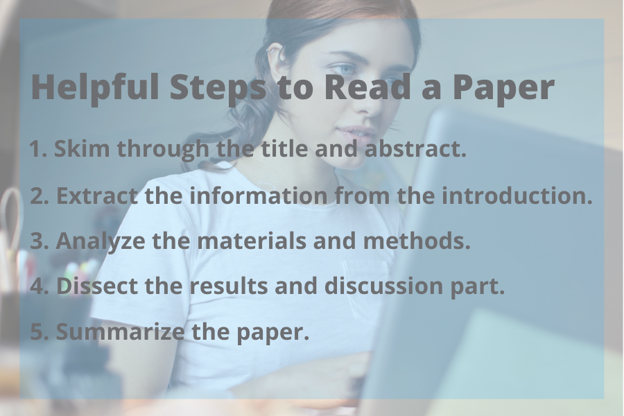 What is a Good Way to Read a Scientific Paper? GoldBio