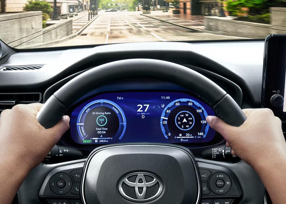 Technology Features