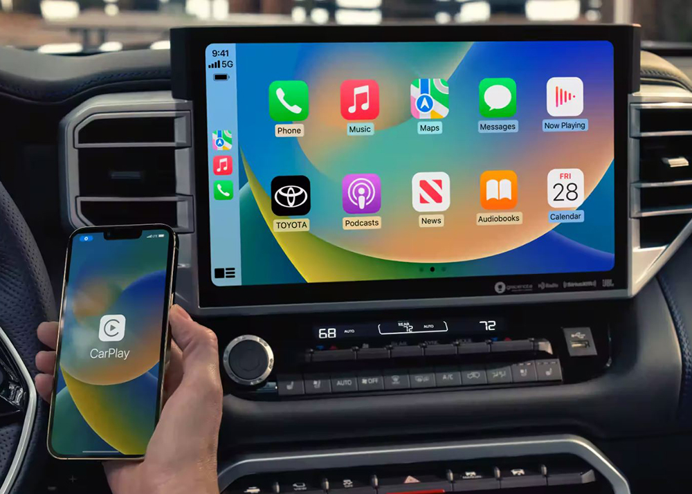 Technology Features