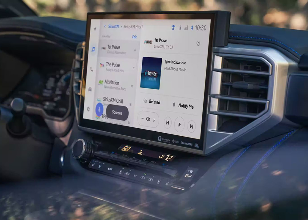 Technology Features