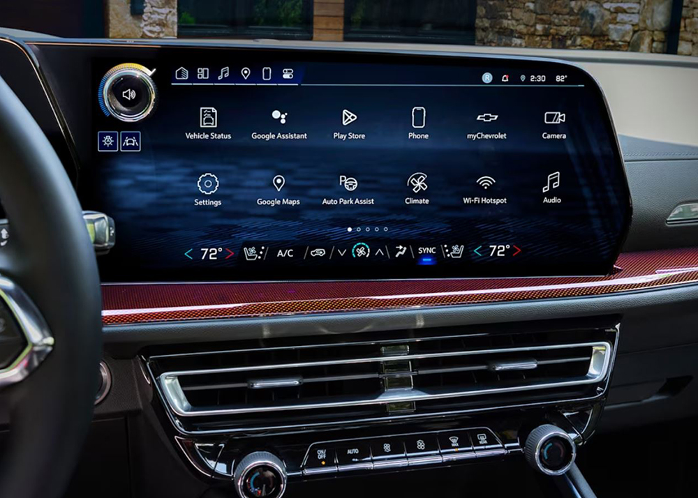 Technology Features