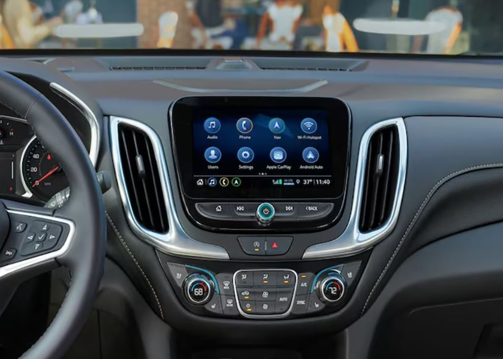 Technology Features