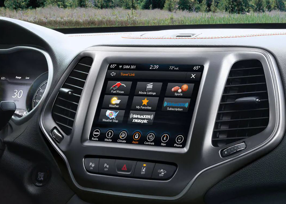 Technology Features