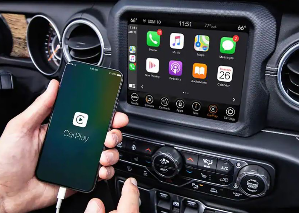 Technology Features