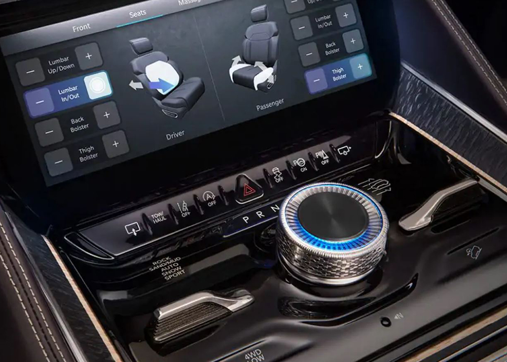 Technology Features