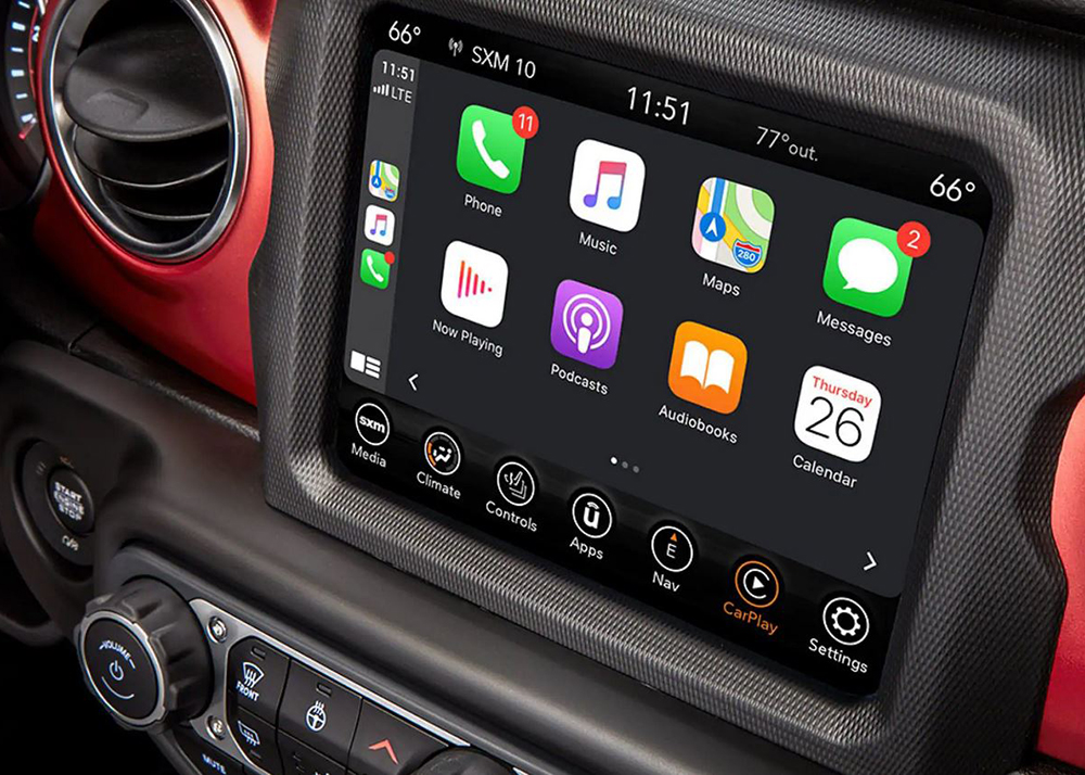 Technology Features