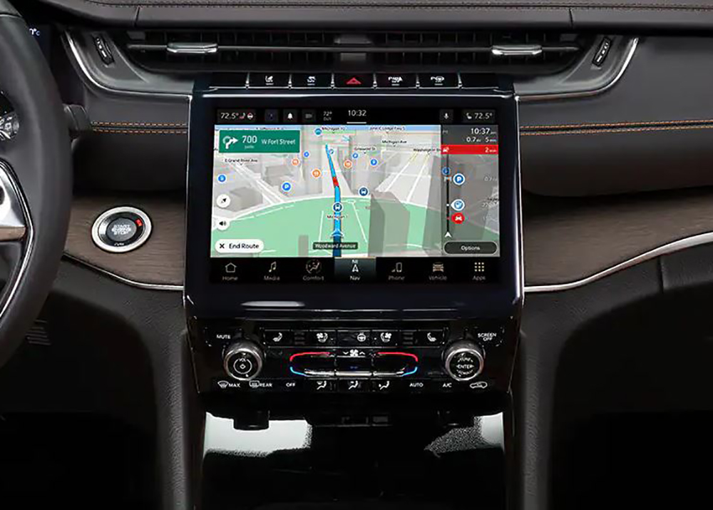Technology Features