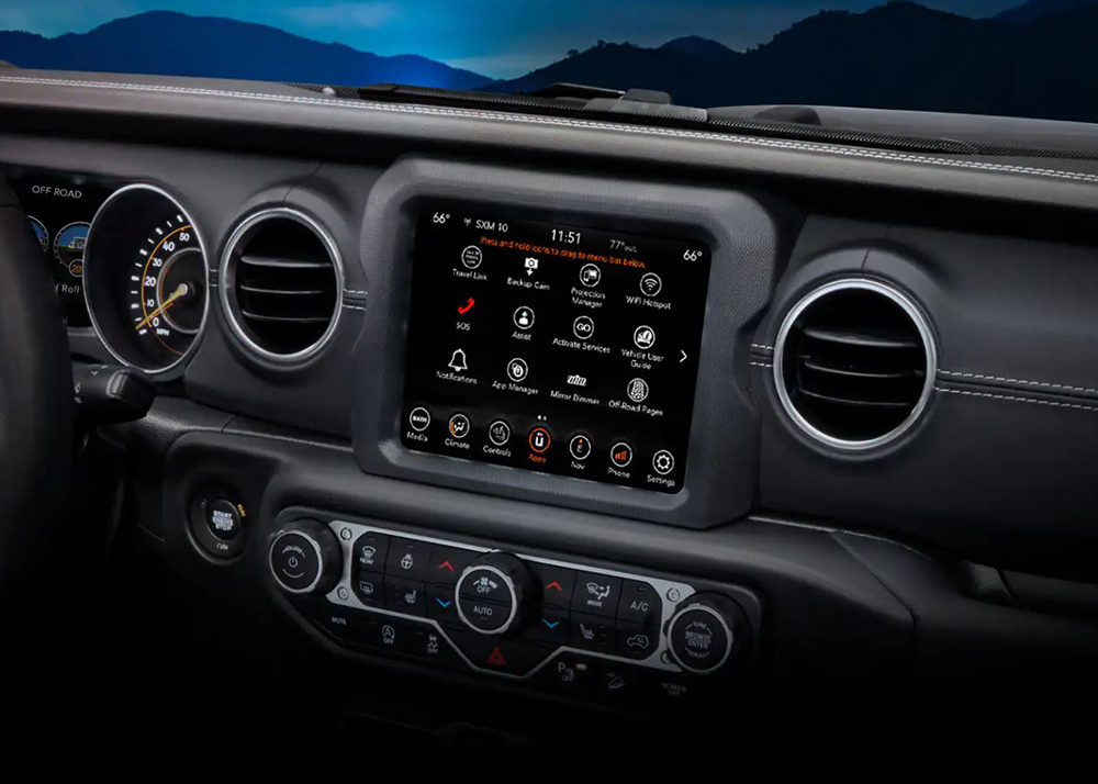 Technology Features