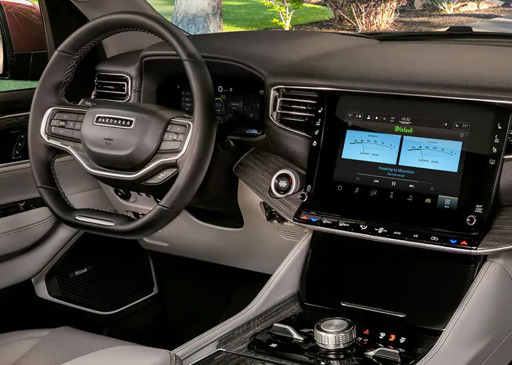 Technology Features