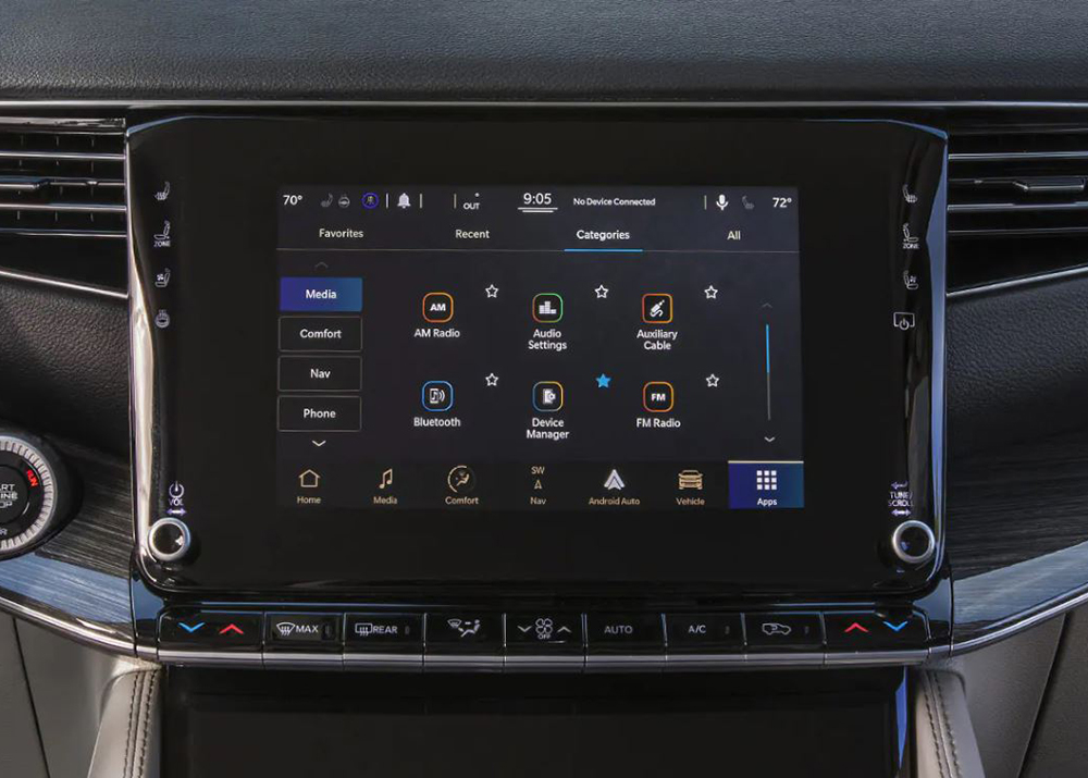 Technology Features