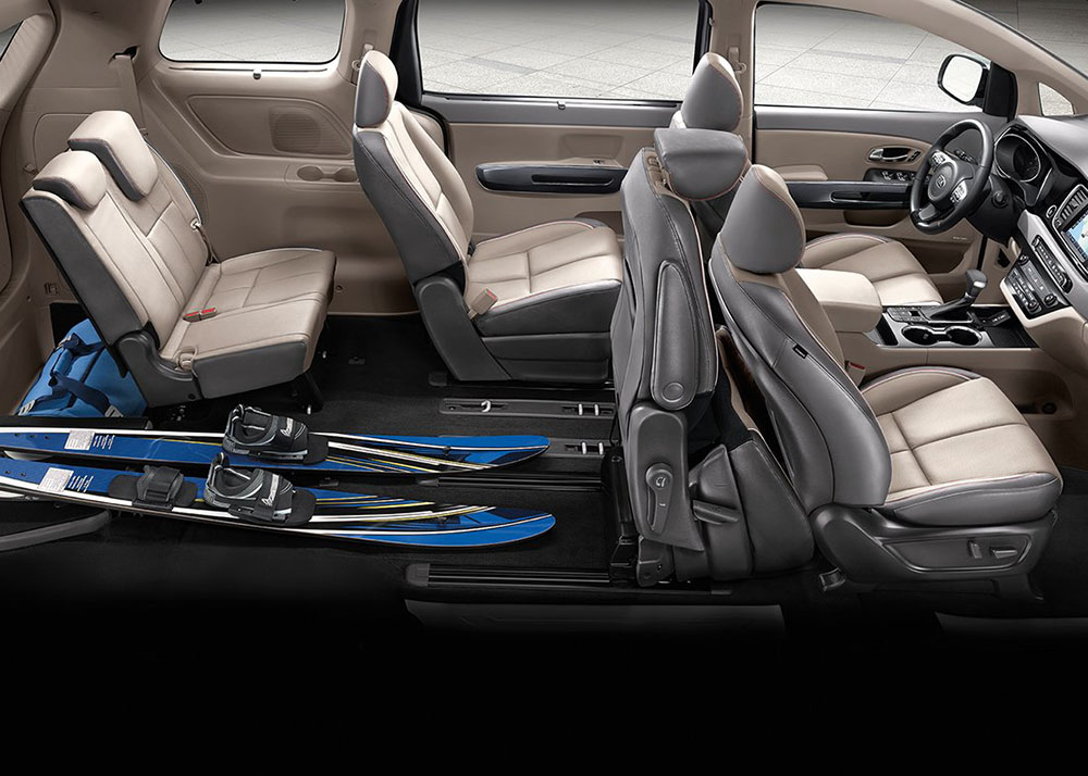2019 Kia Sedona Features