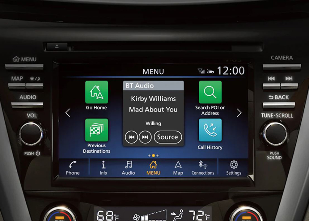 Technology Features