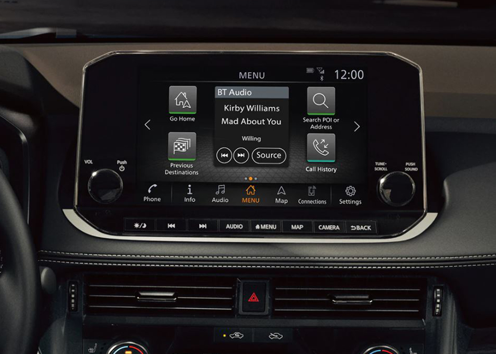 Technology Features
