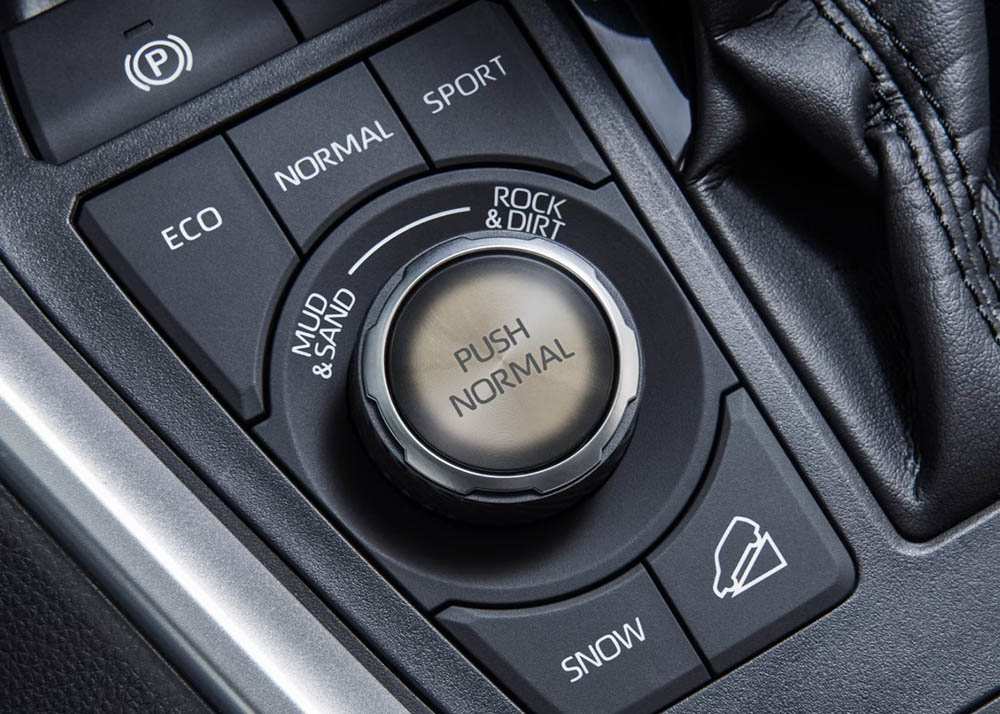 RAV4 Drive Modes
