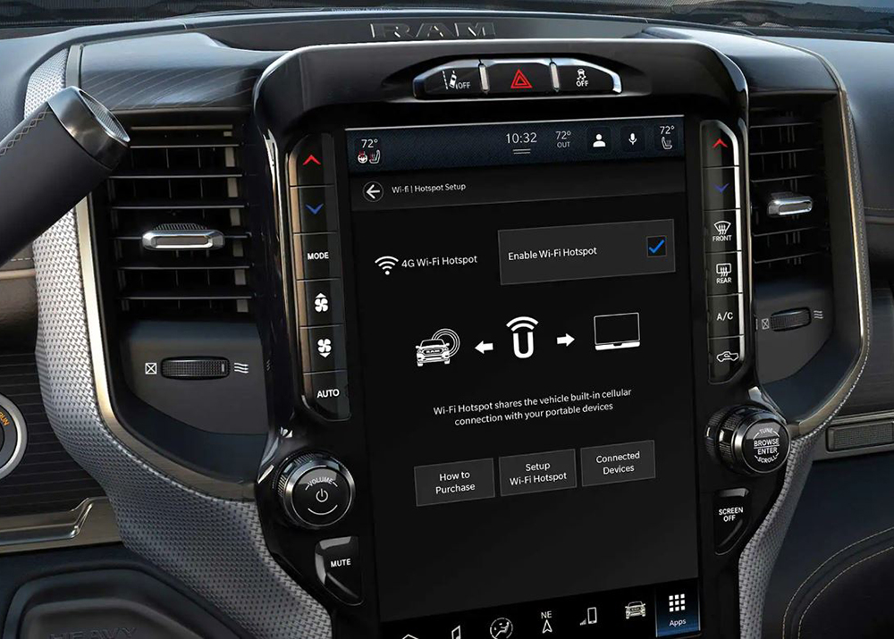 Technology Features