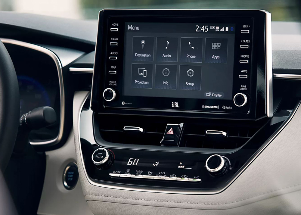 Technology Features