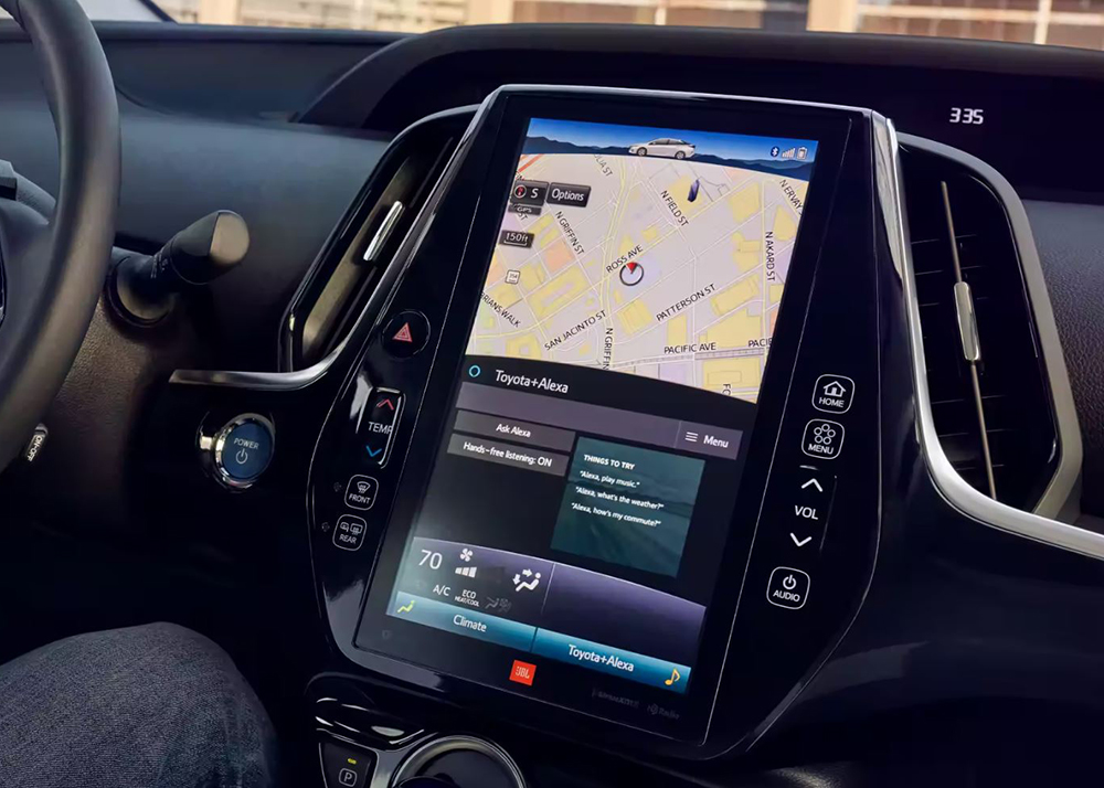 Technology Features